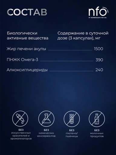 NFO Shark liver oil / NFO Жир печени акулы, капс. 750мг № 120 