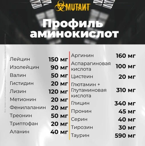 MUTANT Amino 300 таб 