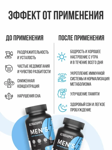 ULTRASUPPS Men's Multivitamin 90 каплет 