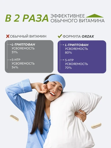 ORZAX 5-HTP COMPLEX 120 капсул 