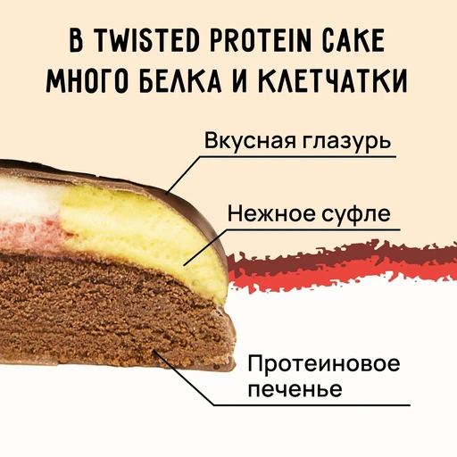 FitKit Protein Cake TWISTED 50 г - вишня-миндаль -банан 