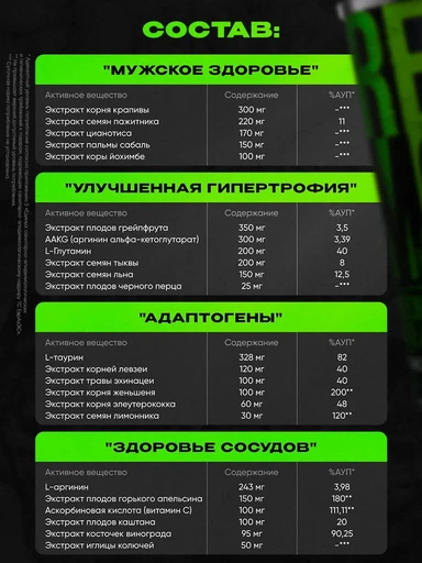 Reckful ® Monster Test 30 pak 