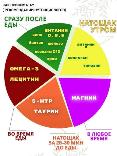 ORZAX COLLAGEN POWDER Орзакс Пептиды Коллагена 