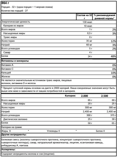 OPTIMUM NUTRITION 100% Whey Gold Standard Natural Gluten Free 837 г - ваниль 