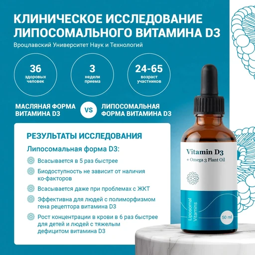 Liposomal Vitamin D3, флакон 50мл 