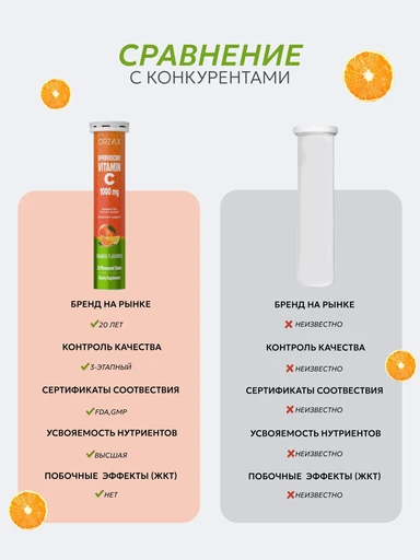 ORZAX VITAMIN C20 EFF TABLET 