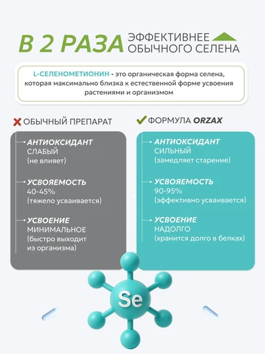 ORZAX SELENIUM 200 MCG 180 капс 