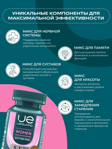 UeSUPPS Women Multivitamin Formula 60 каплет 