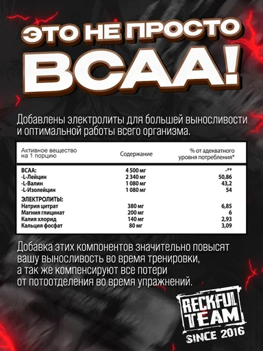 RECKFUL BCAA Eleсtrolytes 6,5 г - вишневая жвачка 