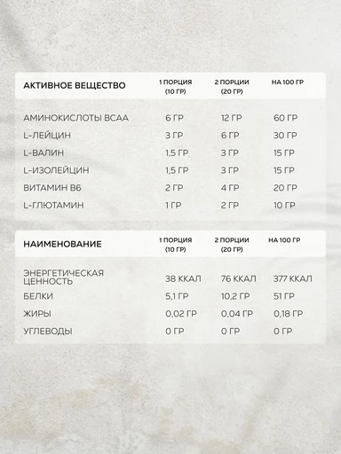 OLIMP BCAA Xplode 280 г - лимон 