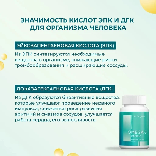 Reflexion Omega-3 Pacific EPA/DHA 500 мг 90 капс 