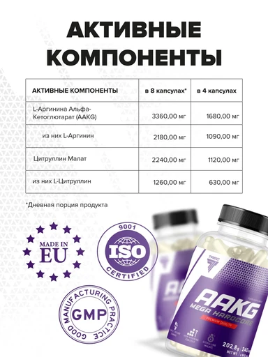 Trec Nutrition AAKG Mega Hardcore 120 капс 