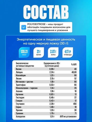 RECKFUL Whey + Polydextrose 900г - тропический смузи 