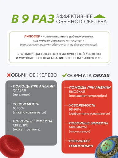 ORZAX LIPOSOMAL IRON 25 мг  90 вег капс 