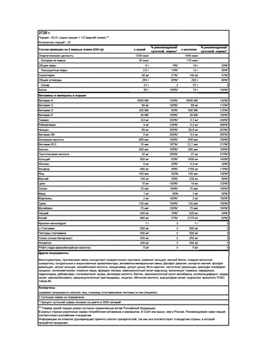 OPTIMUM NUTRITION Serious Mass 2727 гр - ваниль 