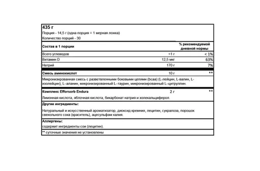 BSN AMINOx 435 г - ежевика 