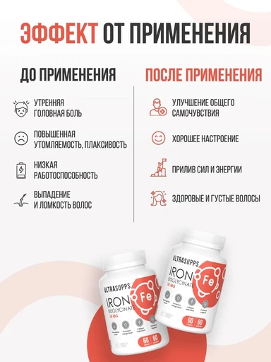 ULTRASUPPS Iron Bisglycinate 60 капс 