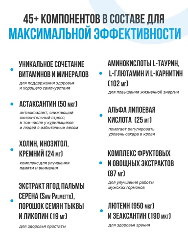 ULTRASUPPS Men's Multivitamin 30 каплет 
