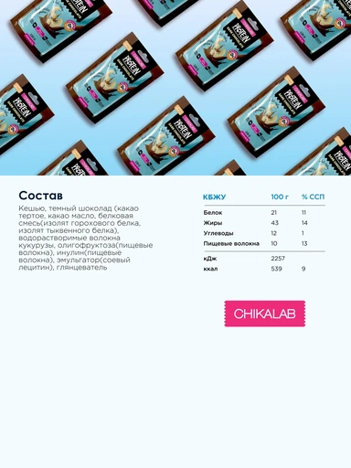 CHIKALAB Драже Кешью в темном шоколаде 120 гр. 