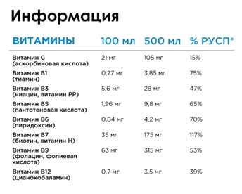 BOMBBAR Напиток б/а BCAA со вкусом Грейпфрута Пэт 500мл/12 