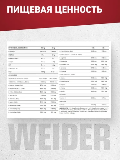 WEIDER Protein 80 Plus 500 г - ваниль 