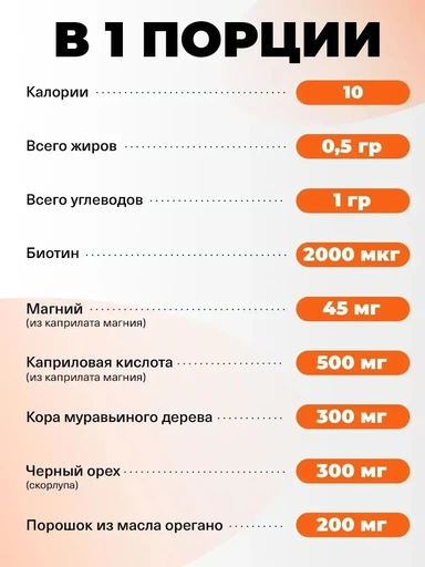 NOW Candida Support 90 капс 