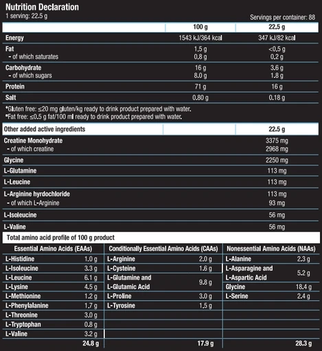 Scitec Nutrition  Radical Whey (2000g белый шоколад с малиной) 