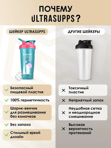 Ultrasupps Шейкер 600 мл - Дубай 