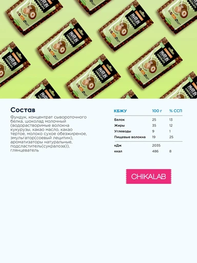 CHIKALAB Драже "Фундук в шоколаде" 120 гр. 