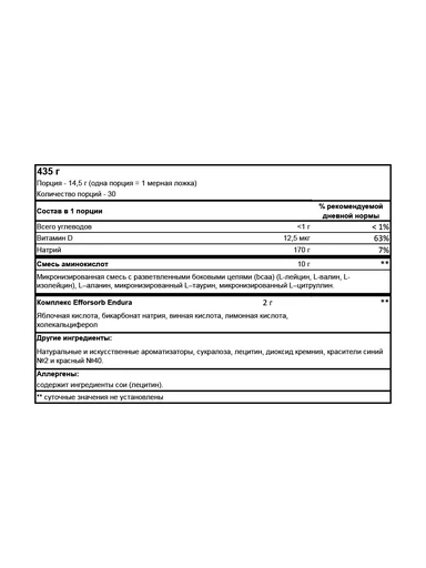 BSN AMINOx 435 г - виноград 