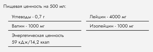 Fitness Food Factory BCAA Water 500 мл 6000 яблоко-киви 