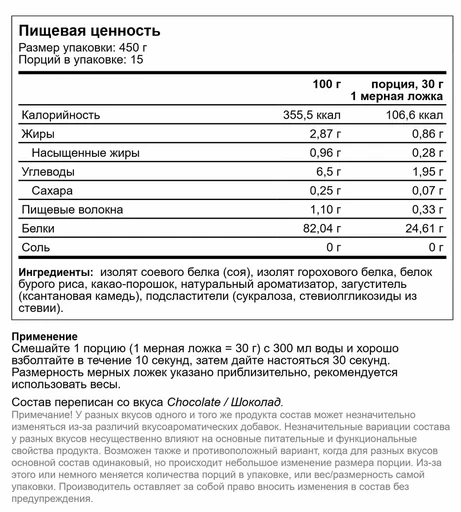 Applied Nutrition CRITICAL PLANT PROTEIN 450G Шоколад 