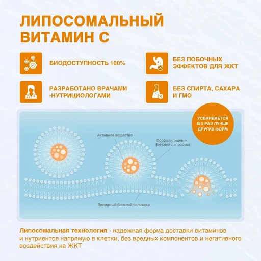 L'Vit Liposomal Vitamin C, 120 капсул 