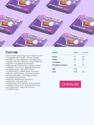 CHIKALAB Шоколад Chika Sport 14*100 г - молочный с шоколадной начинкой 