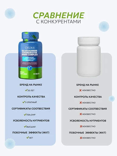 ORZAX GLUCOSAMINE CHONDROITIN MSM COMPLEX 90 капс 