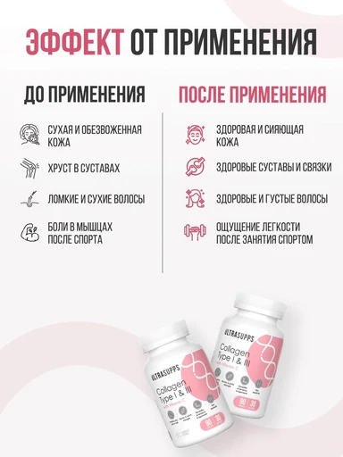 ULTRASUPPS Collagen Type I & III 90 капс 