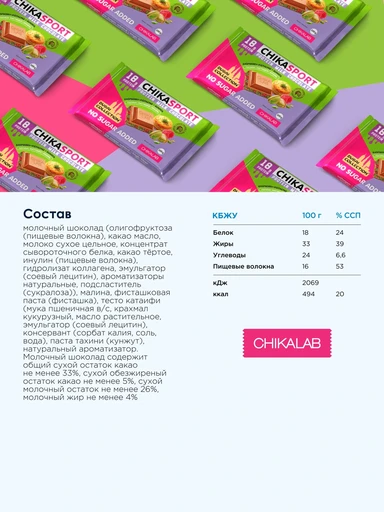 CHIKALAB Молочный шоколад с малиной, фисташковой пастой и хрустящим тестом 100 г 