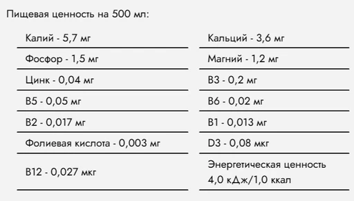 Fitness Food Factory Vitamin water, 0,5 л, Арбуз-мята (новый ШК) 
