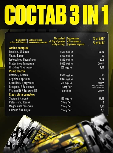 Reckful ® Intra Workout 450g 30 serv (bcaa+hydration+pump) (Lemon-Lime) 