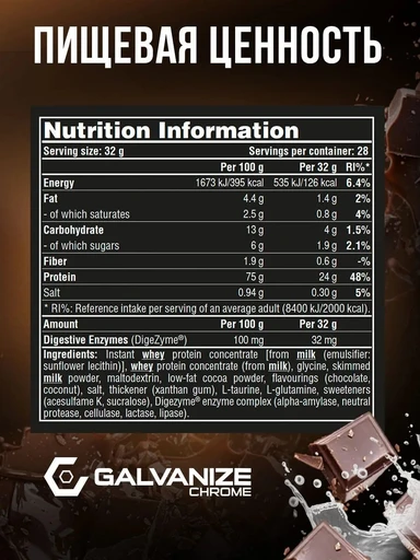 GALVANIZE Max Whey 900 г - шоколад-кокос 