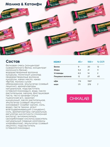 CHIKALAB Батончик глазированный Малина с фисташкой и хрустящим тестом 45 г 