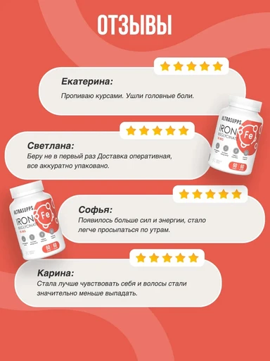 ULTRASUPPS Iron Bisglycinate 60 капс 