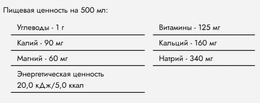 Fitness Food Factory Isotonic Water 500 мл - яблоко-груша 
