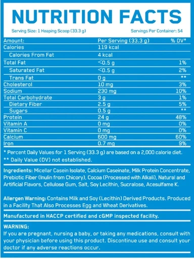 Everbuild Nutrition 100% Casein 1816г - шоколадный коктейль делюкс 