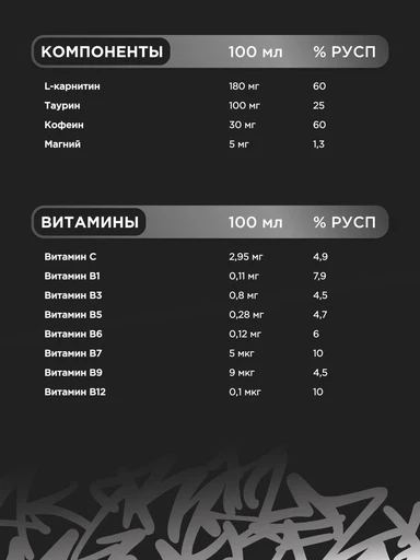 Bombbar Напиток Energy L-Карнитин с гуараной - Лайм-Мята 500 мл 