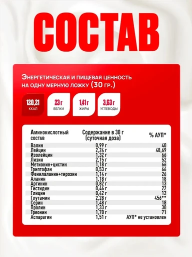 RECKFUL Whey + Polydextrose 450г - кокос-миндаль 