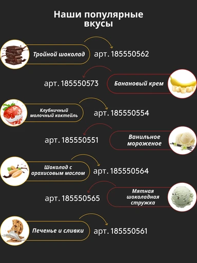 MUTANT Iso Surge 2270 г - банан 