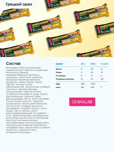 CHIKALAB Батончик глазированный Грецкий орех с фисташкой и хрустящим тестом 45 г 