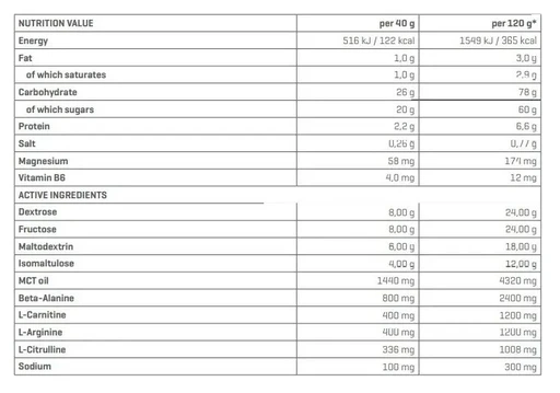 Trec Nutrition ENERGY GEL 40g (FOREST FRUIT) 