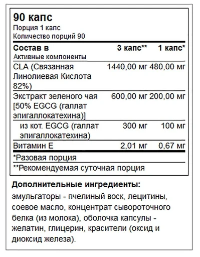 Trec Nutrition CLA + Green Tea 90 капс 